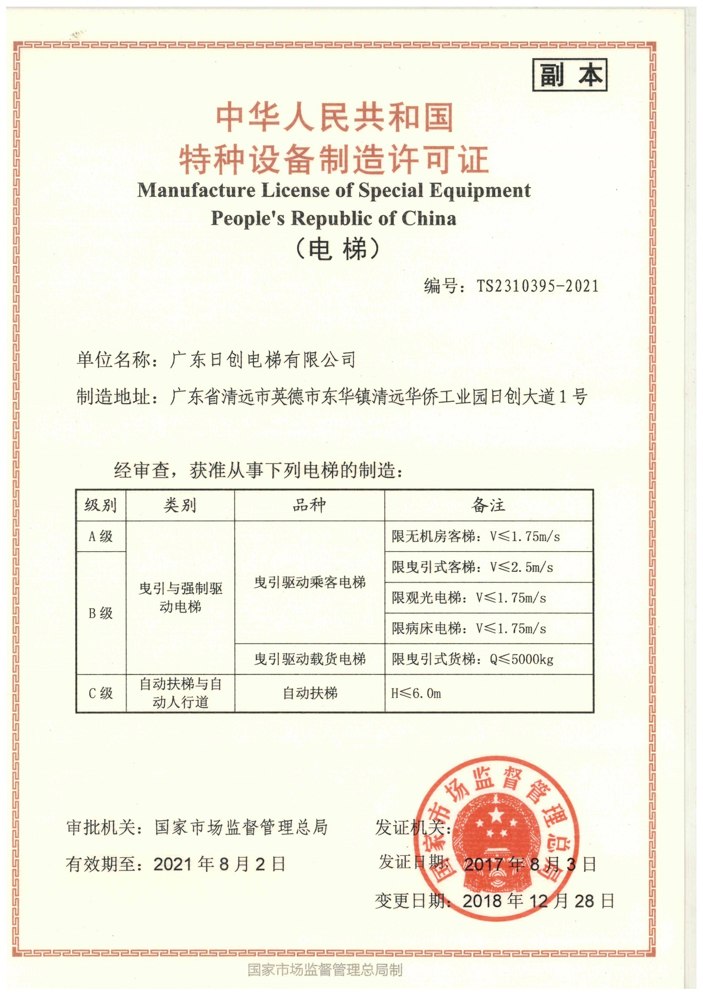 制造許可證