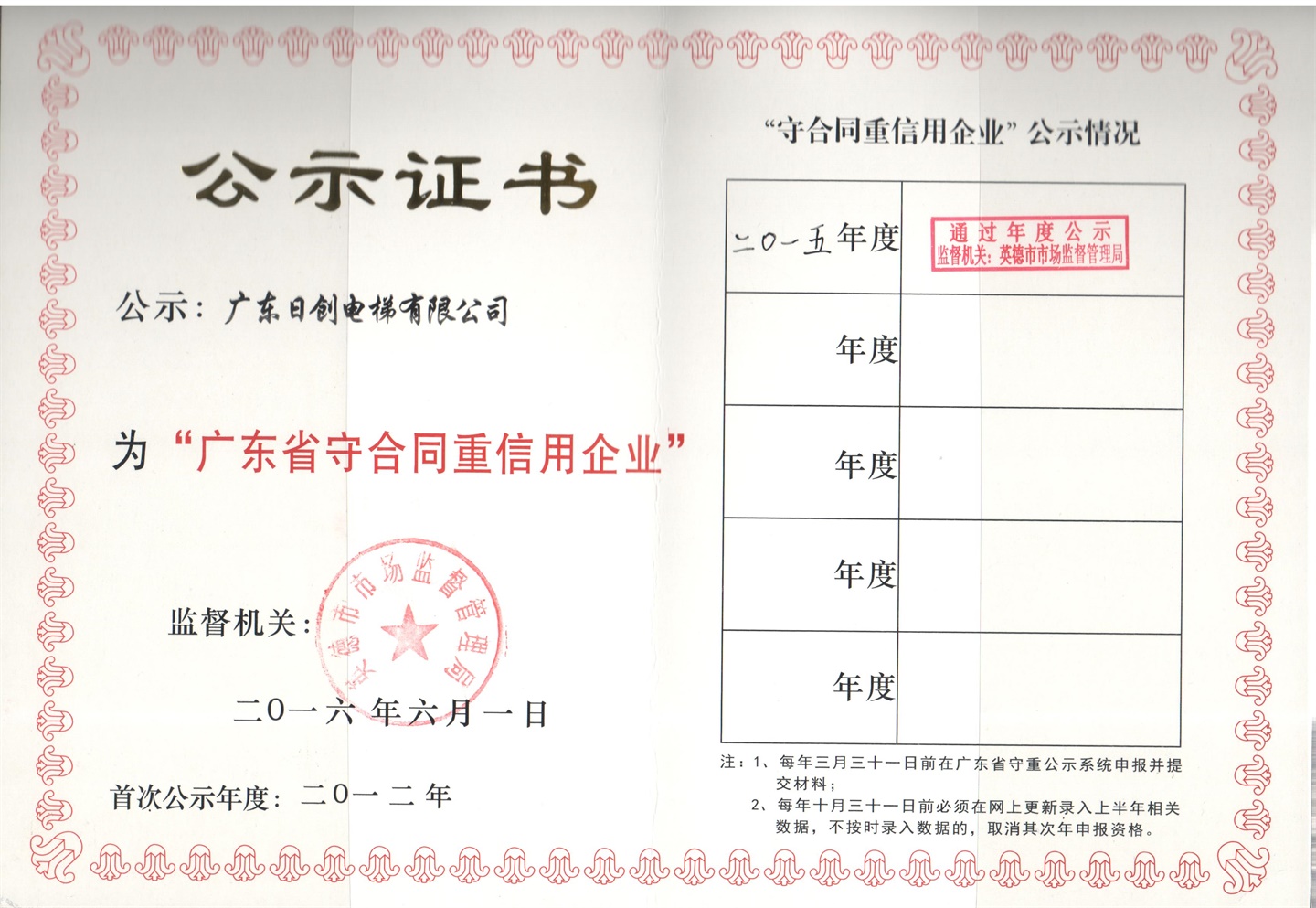 守合同重信用證 書2015